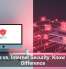Antivirus vs. Internet Security: Know the Real Difference